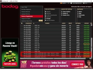 bodog