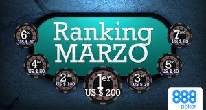 ranking marzo