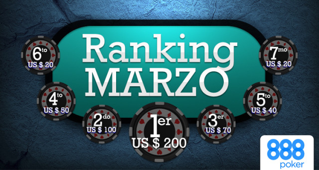 ranking marzo