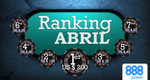 ranking abril