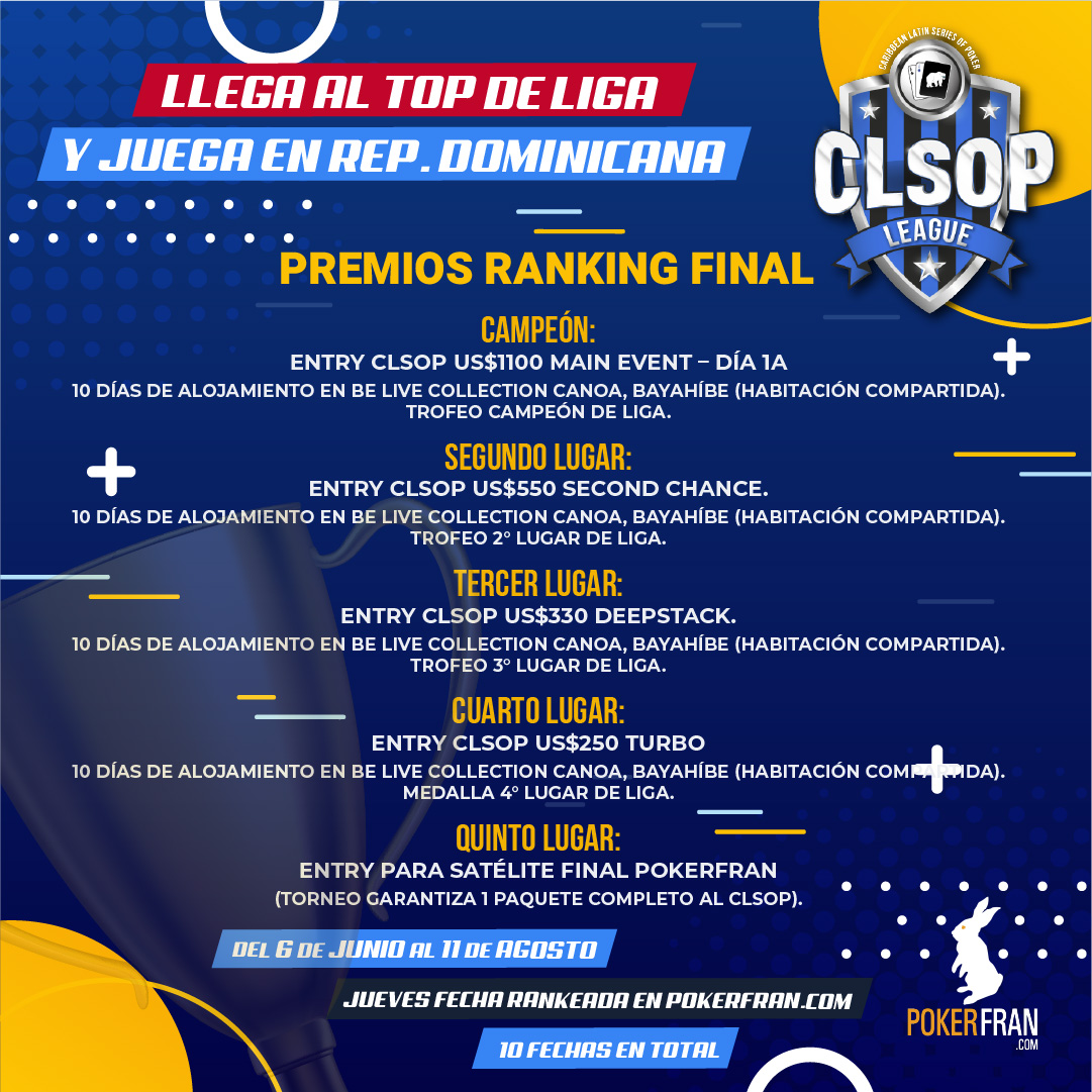 Premios CLSOP League SQUARE