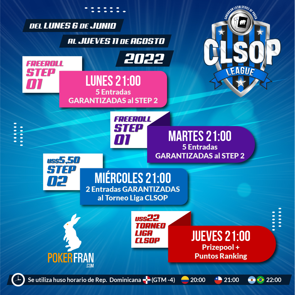 Infografia CLSOP League POST