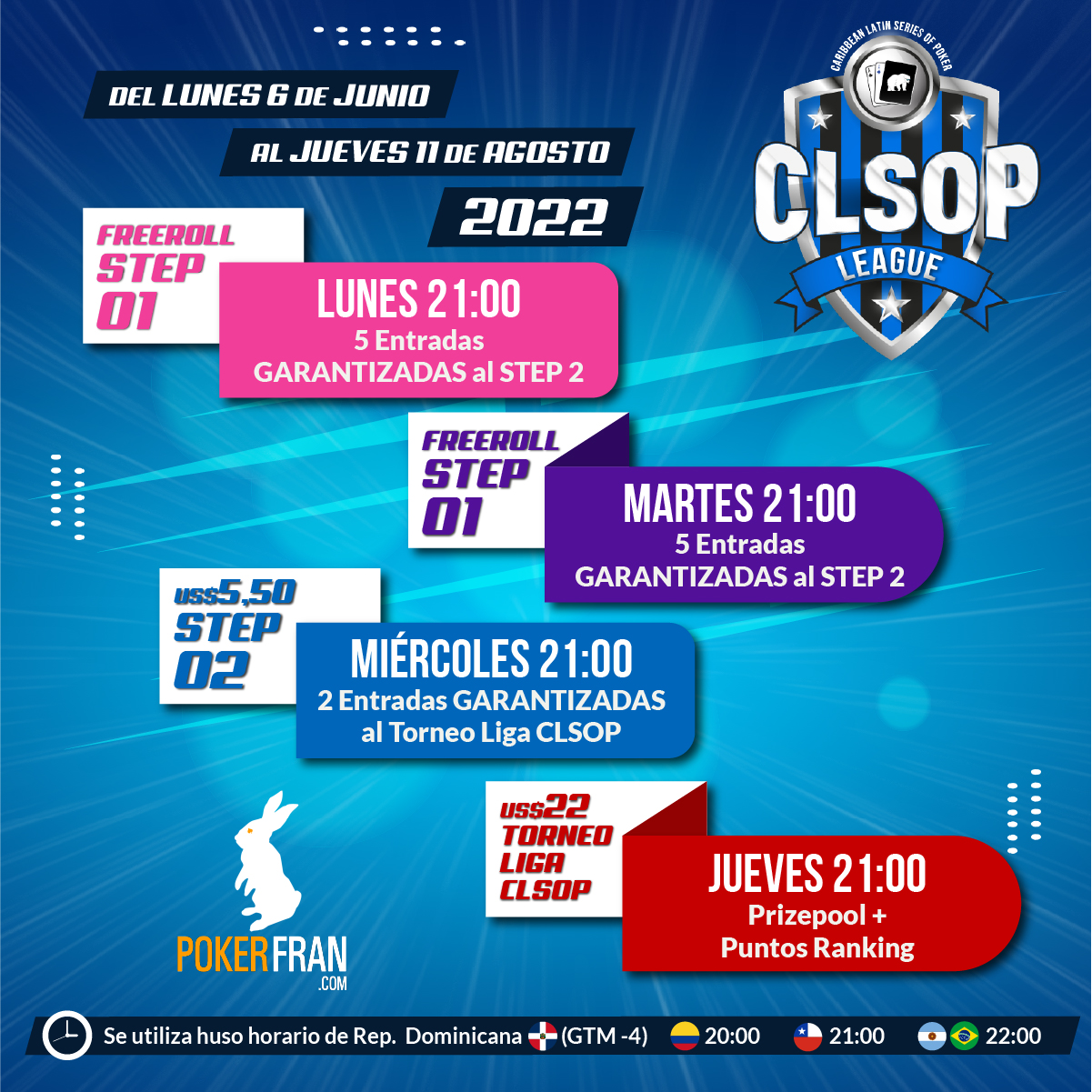 Infografia CLSOP Liga POST