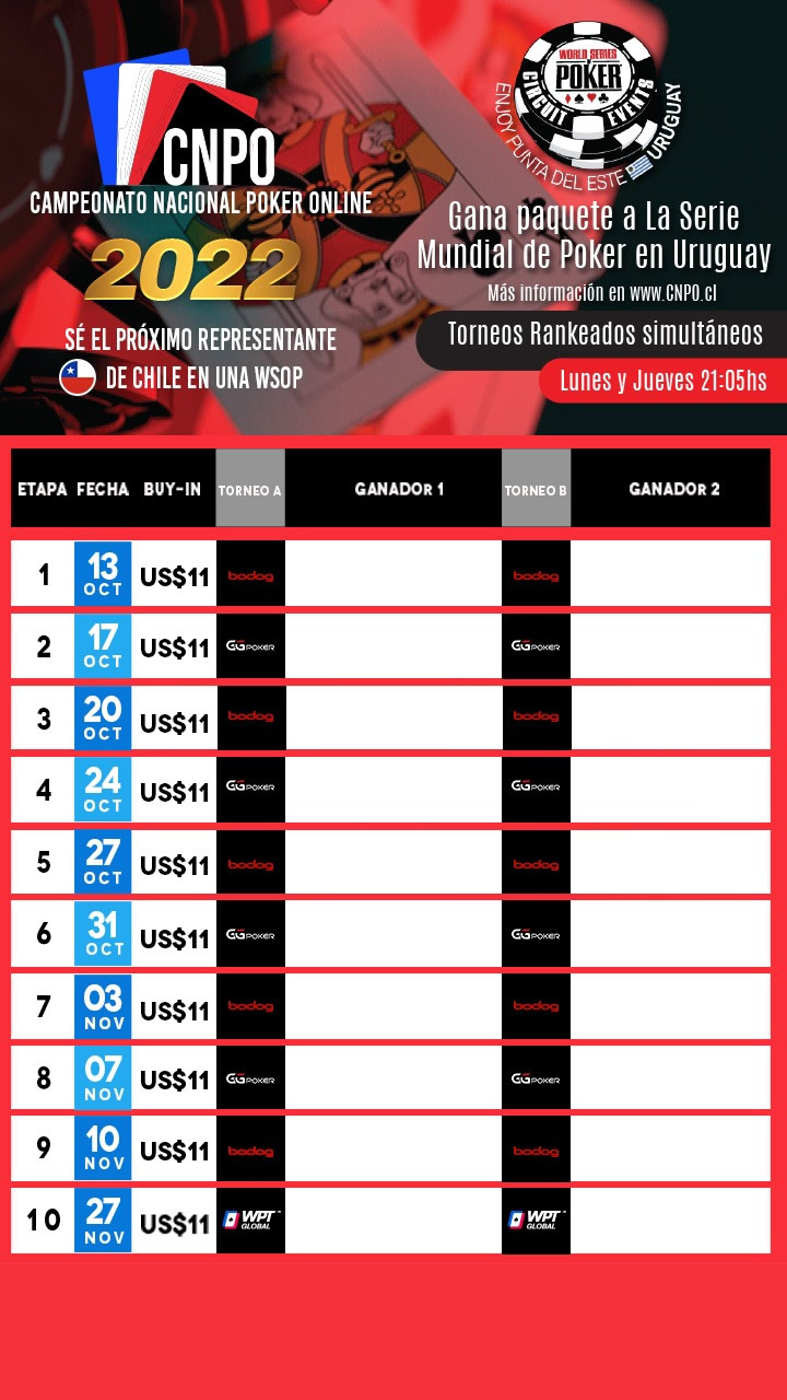 Calendario historia