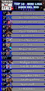 top18